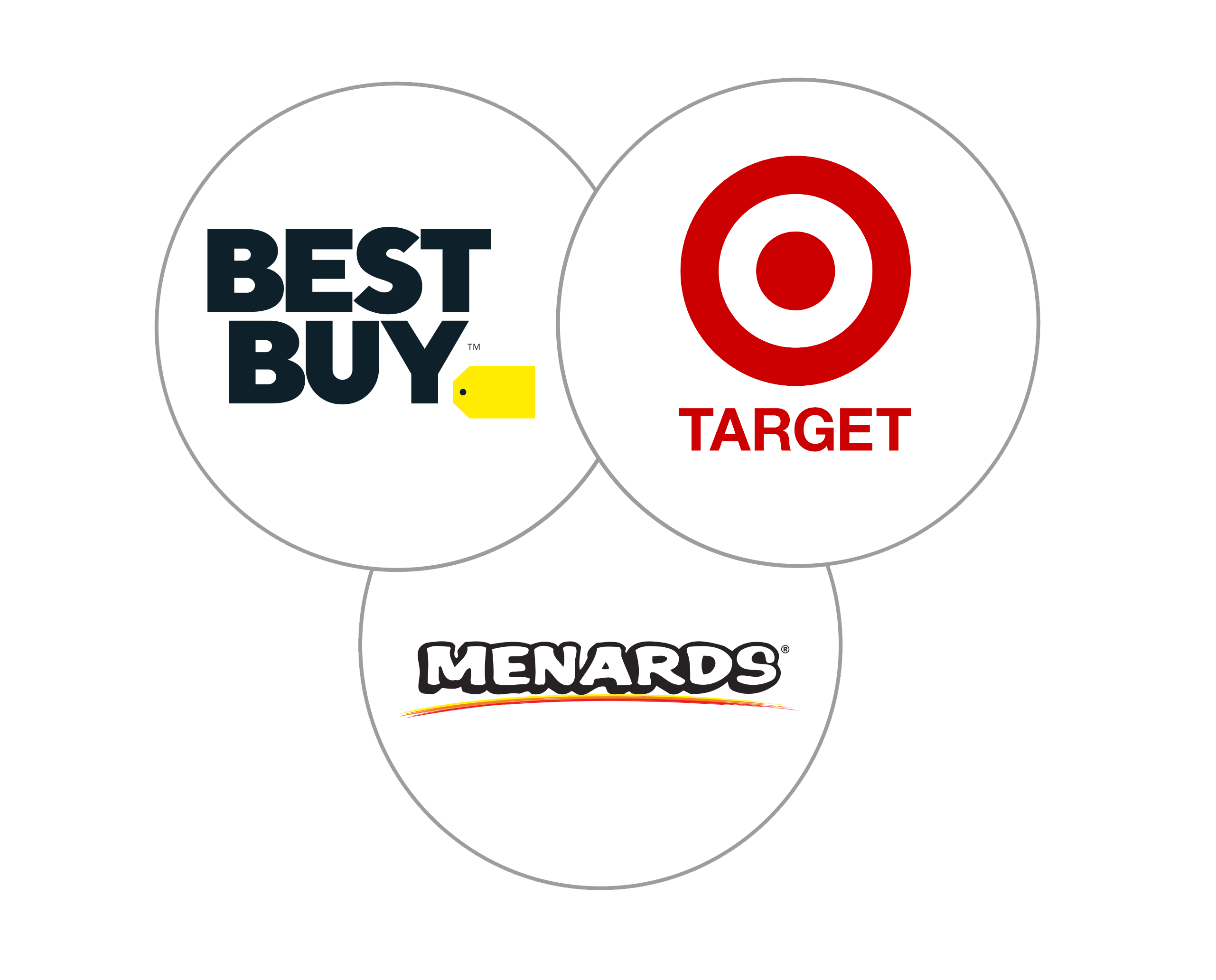 Retailers such as Best Buy, Target, Menards